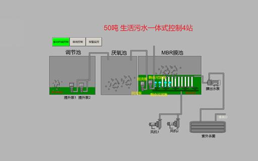 一體化污水處理設備